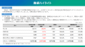 2025年６月期決算説明動画配信に関するお知らせ