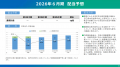 2025年６月期決算説明動画配信に関するお知らせ