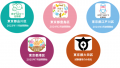 子育て支援 『港区赤ちゃん応援定期便』事業を受託。