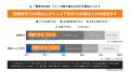 団塊世代を含む70代の約9割が「捨てられないモノ」に