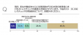全国の中小企業経営者約19,000人のリアルな声をutf-8
