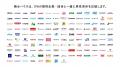 積水ハウス、過去最多174賛同企業・団体と共に育utf-8