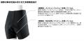 防水生地一体型高機能ウェア「メッシュミドラーパンツ