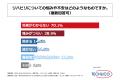 過去1年以内にリハビリを受けた65歳以上の男女の8割以 過去1年以内にリハビリを受けた65歳以上の男女の8割以