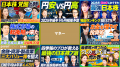 ビジネス映像メディア「PIVOT」、YouTube登録者数が35