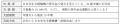 「奨学金返還支援制度」「新採用制度」導入から1utf-8
