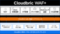 ペンタセキュリティ、クラウド型WAFサービス「Cloudbr