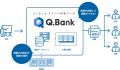 Q.Bankに河合塾講師作成の解答付き大学入試問題を収録
