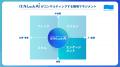 孤独な店長を救う!サービス業の複雑化する店舗マネジ 孤独な店長を救う!サービス業の複雑化する店舗マネジ