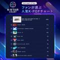 ラジオ番組『K-STAR CHART presents POP-K TOP10 Frid