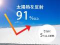 夏季の冷房消費電力最大40%減!公共施設・工場の夏の 夏季の冷房消費電力最大40%減!公共施設・工場の夏の