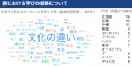 [旅と学びの協議会]旅と学びに関する調査を実施し、“