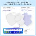他社商品比較3.2倍｜“息苦しくないマスク”という新常