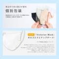他社商品比較3.2倍｜“息苦しくないマスク”という新常