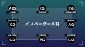 AIで“人を動かす力”を可視化──産学連携でリーダー育成 AIで“人を動かす力”を可視化──産学連携でリーダー育成