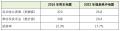 自治体の災害廃棄物処理業務を支援する「災害廃utf-8