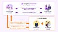 株式会社Progate、トラパス株式会社と業務提携を開始 株式会社Progate、トラパス株式会社と業務提携を開始