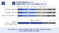 20代会社員の3人に2人が家族・友人・異性など“周囲の 20代会社員の3人に2人が家族・友人・異性など“周囲の