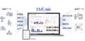 ものづくりワールド大阪2025にて『EMLink』の新機能( ものづくりワールド大阪2025にて『EMLink』の新機能(