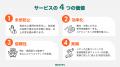 一般社団法人ROOTs法人化／動物コンテンツ炎上を未然