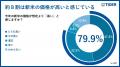 【タイガー魔法瓶「お米と炊飯器に関する意識調査 vol