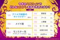 2025年【ハロウィンのコスプレ人気ランキング】流行り