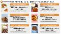 時短検索「18時に駆け込み」、料理を失敗できない切迫