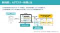 パナソニックのAI帳票OCR「WisOCR」シリーズに新機能