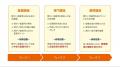株式会社Newデイシス“自分ごと”として障がい者雇用を