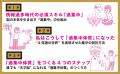 30分で2時間分の成果！　“ゾーン”を自在に操る集中力