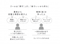 「やりたいことが見つからない」と悩むすべての人へ。