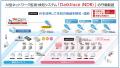 【導入事例】市立伊勢総合病院、AI搭載NDR「Darkutf-8