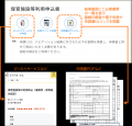保育申請の書類不足を防ぐ「保育申請ナビ」を開発。住