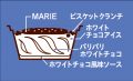 昨年SNSで話題に！ホワイトチョコアイス＆パリパリホ