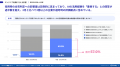 【新サービス】生成AI活用レベルを「偏差値」として数