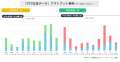 ビデオリサーチ、『CTV広告データ』を10月より提utf-8