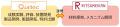 MAP（※1）プロジェクトにおいて、研究開発拠点を開所