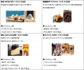 秋の味覚をお台場で堪能！さつまいもスイーツが集結す
