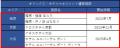 【オリックス・ホテルマネジメント】ホテル業界utf-8