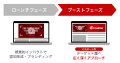 フリークアウト、「Red Impact」のポートフォリオを拡