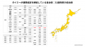 タイミー、佐賀県 鳥栖市と包括連携協定を締結