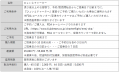 FDA・長野県・沖縄県　『松本＝那覇』チャーター便の