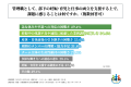 妊娠・育児経験のある30代～50代の女性管理職の約半数