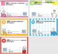 中高生の探究活動の「中間」を地域で披露し対話する「