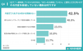【ABABA総研】内定式シーズンにおける就活生の意識調