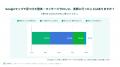 【整体・マッサージサロン選びのリアル調査】口コミ4.