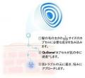 ビーグレン、全スキンケア製品に先端科学から誕生した