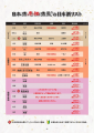 【日本酒40種全品￥100(税込￥110）】10月1日～10月2