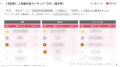 【独自調査】2025年最新：外国人に人気の観光地ランキ