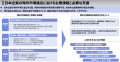 Leading Startup Squareは、「Global Business Enhanc